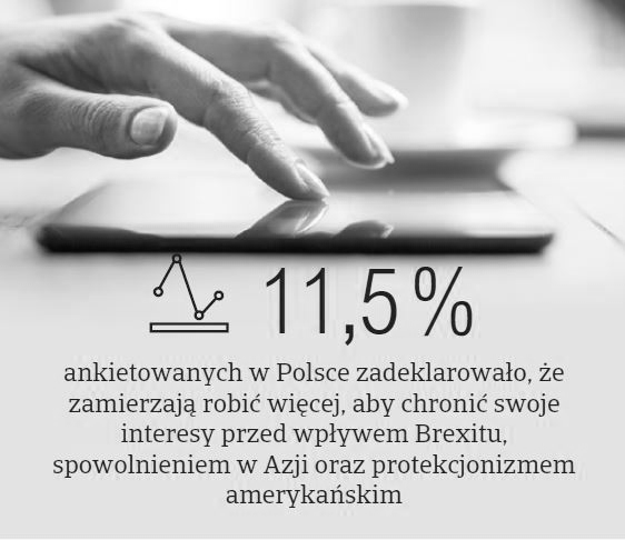 [image] Barometer Poland 5
